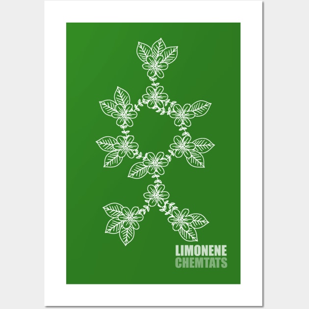 Limonene (W) Wall Art by chemtats